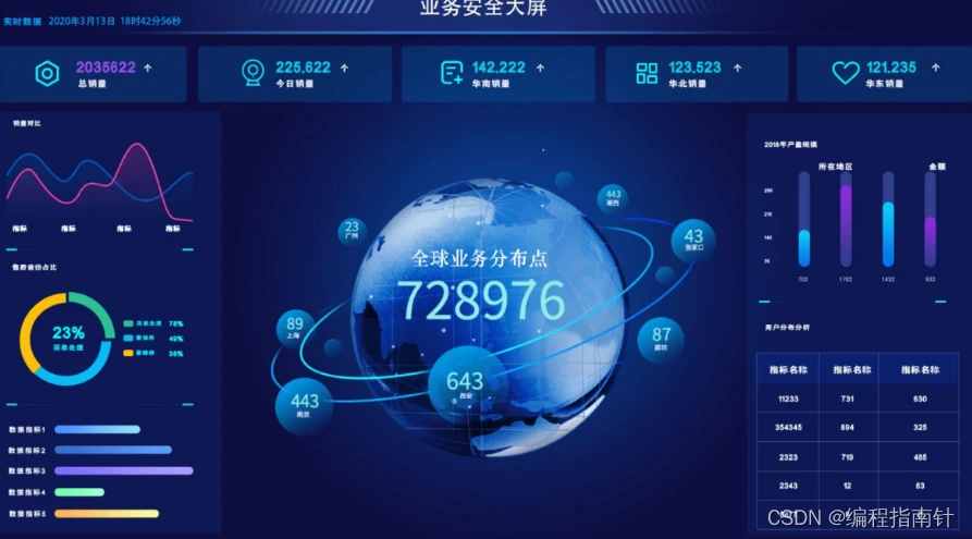 篮球一周的训练计划怎么写_1